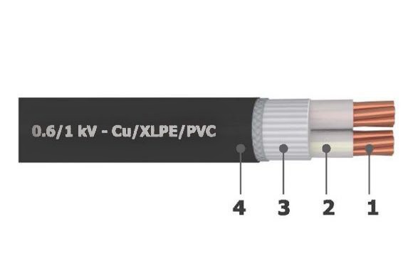 CÁP ĐIỆN 2 LÕI KHÔNG CÓ GIÁP BẢO VỆ 0.6/1 KV - CU/XLPE/PVC