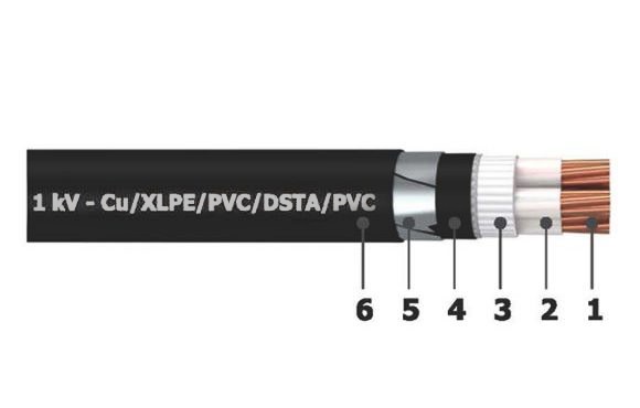 CÁP ĐIỆN 3 LÕI CÓ GIÁP BẢO VỆ (CÁP NGẦM) 0.6/1 KV - CU/XLPE/PVC/DSTA/PVC