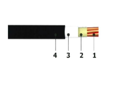 CÁP CHỐNG CHÁY 1 LÕI KHÔNG CÓ GIÁP BẢO VỆ - 0.6/1 KV