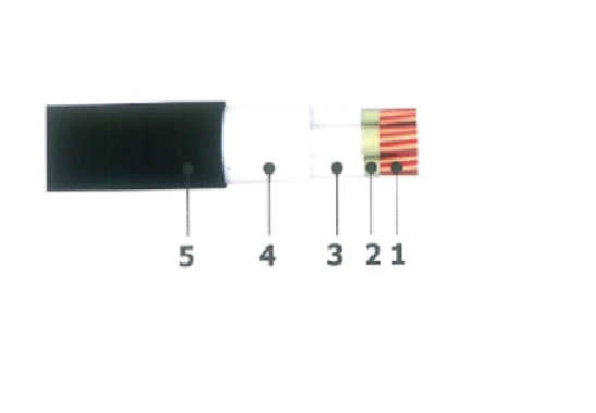CÁP CHỐNG CHÁY NHIỀU LÕI-0.6/1 KV