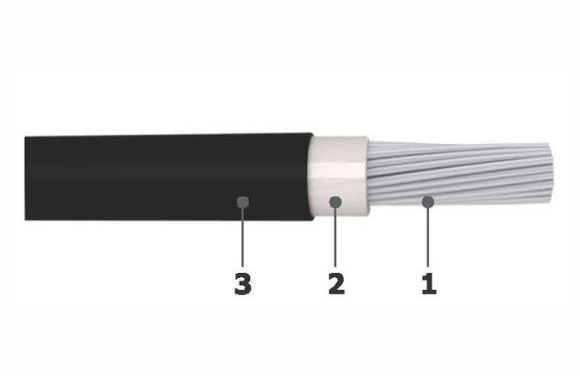 CÁP ĐIỆN 1 LÕI RUỘT NHÔM KHÔNG CÓ GIÁP BẢO VỆ 0.6/1 KV - AI/XLPE/PVC
