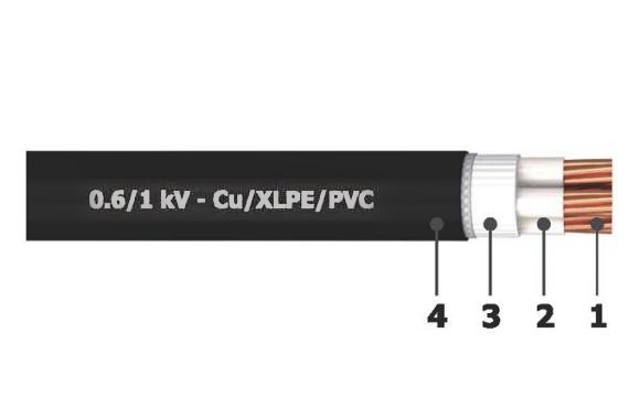CÁP ĐIỆN 4 LÕI KHÔNG CÓ GIÁP BẢO VỆ 0.6/1 KV - CU/XLPE/PVC