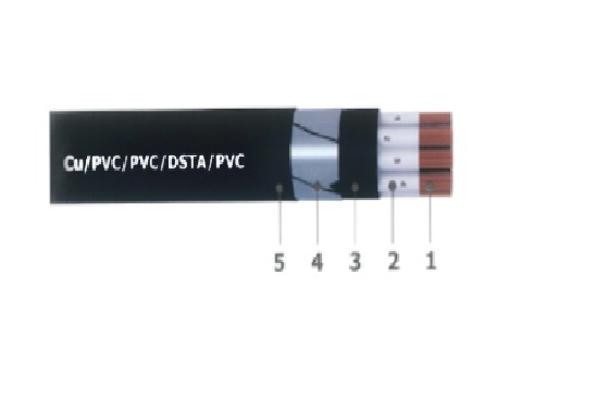 CÁP ĐIỀU KHIỂN CÓ GIÁP (CÁP NGẦM) 0.6/1 KV - CU/PVC/PVC/DSTA/PVC