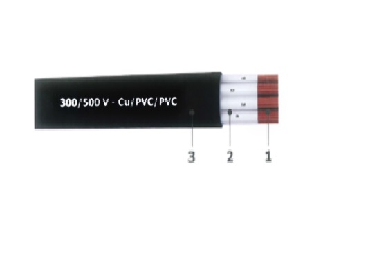 CÁP ĐIỀU KHIỂN RUỘT MỀM KHÔNG CÓ MÀN CHẮN 300/500 V - CU/PVC/PVC