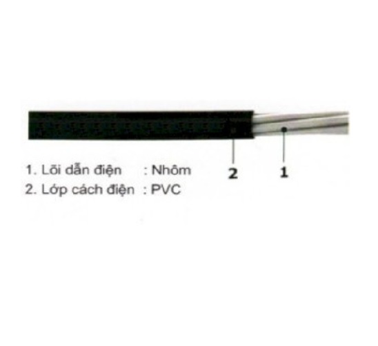 CÁP NHÔM LÕI THÉP BỌC PVC (ASV) 0.6/1 KV - AS/PVC