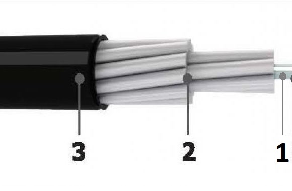 CÁP NHÔM BỌC PVC (AV) 0.6/1 KV