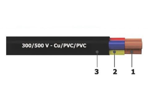 DÂY ĐIỆN 2 LÕI RUỘT MỀM BỌC CÁCH ĐIỆN PVC 300/500V - CU/PVC/PVC